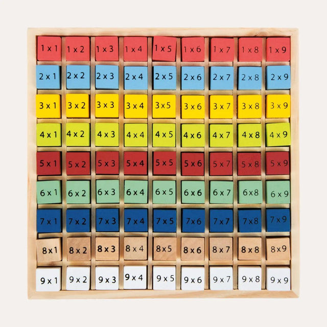 Wooden Montessori Maths Multiplication Board - Zidar Kid
